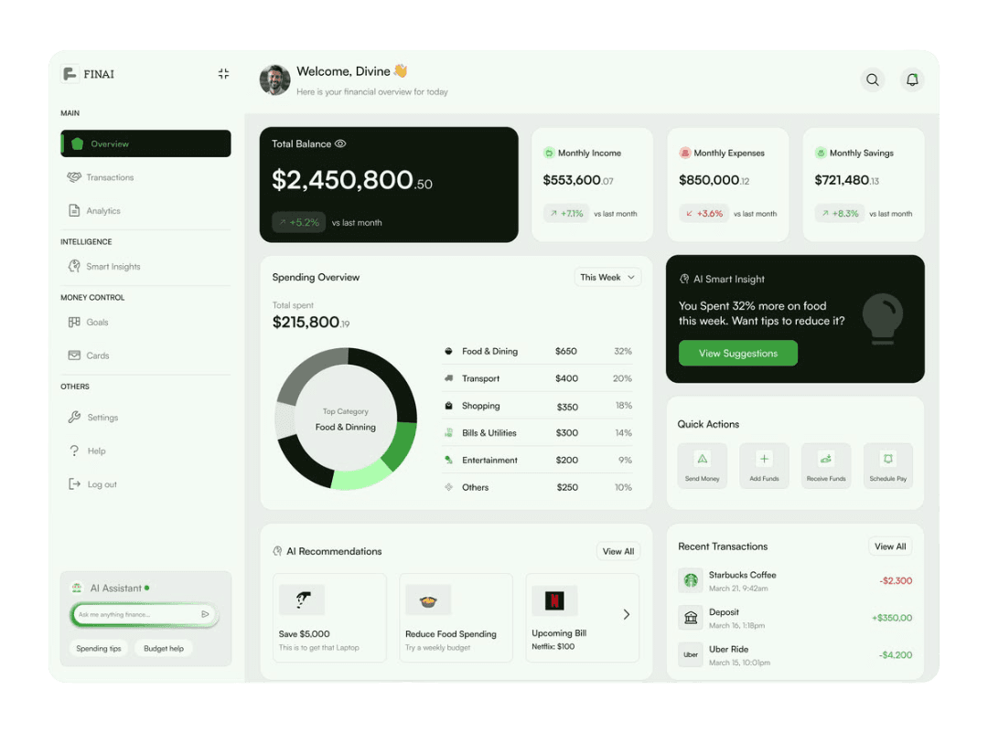 Zajel Merchant Dashboard Preview